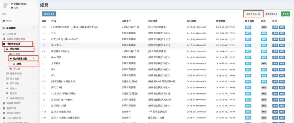 品牌活動發佈頁